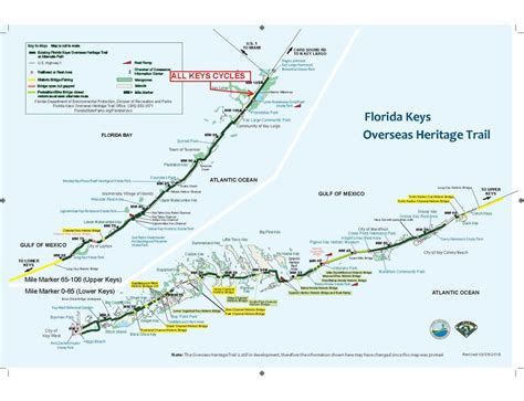 fkoht florida keys map.